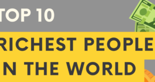 The 10 Richest Man in the World