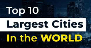 The 10 Richest Cities in the World